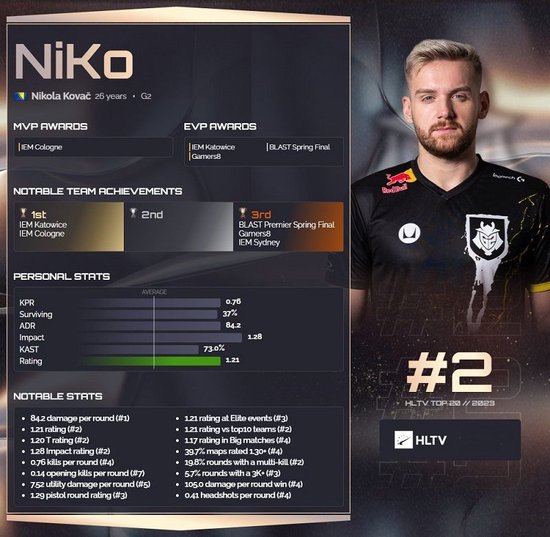 Team Occupy 不会参加即将到来的竞争赛季，因为缺乏奖金