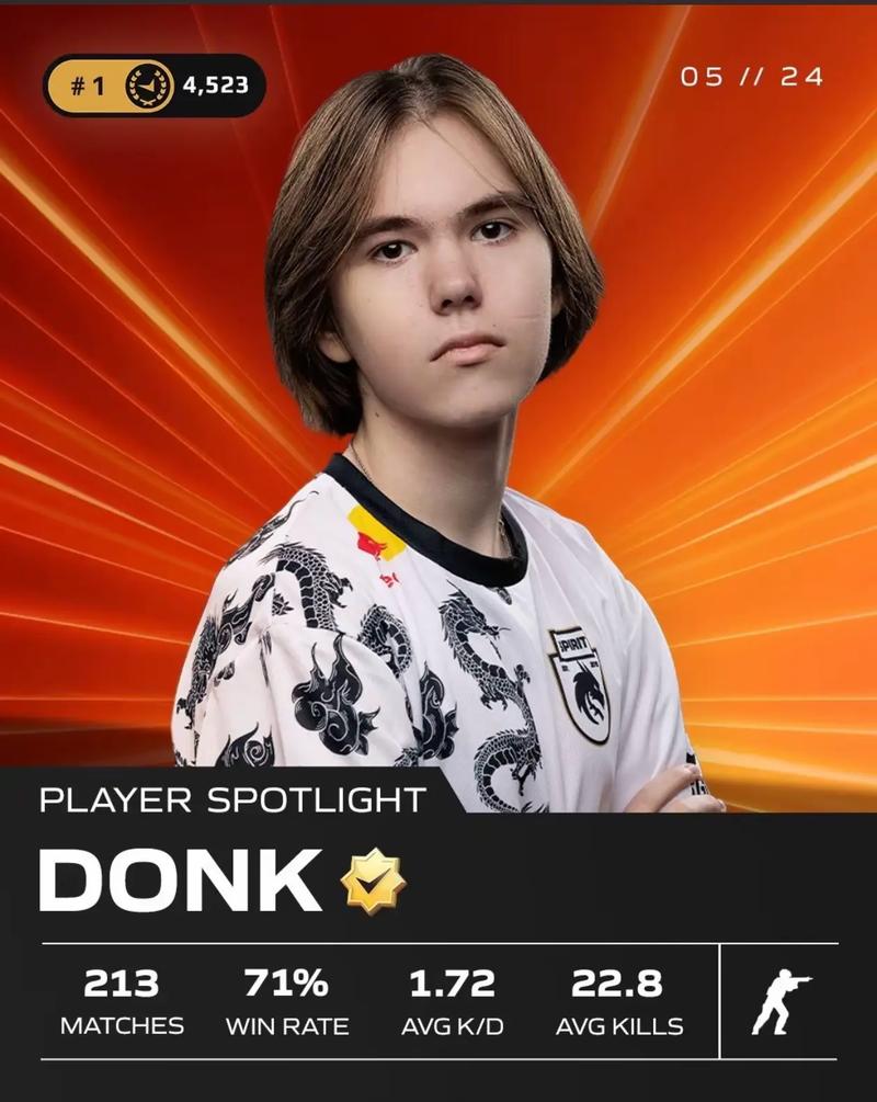 FURIA Esports 将 Astralis 从 IEM Cologne 2025 小组赛中淘汰